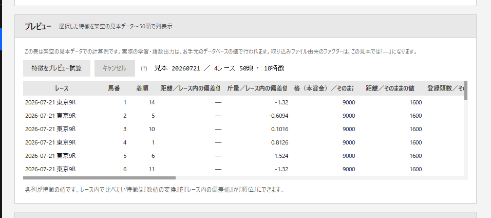 プレビューの表（架空の見本データでの計算例）