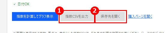 指数CSVの出力まわり。赤枠❶が［指数CSVを出力］（有償版）、❷が［保存先を開く］