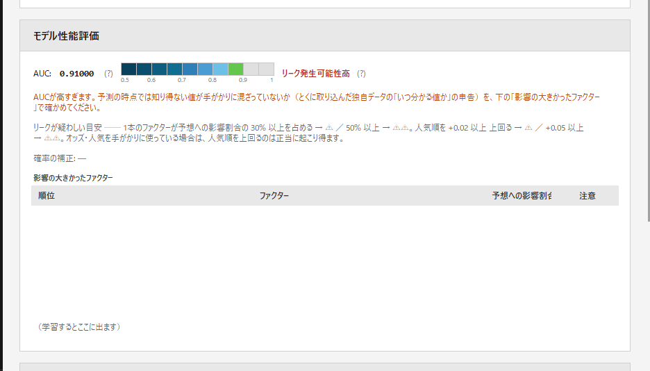 AUC が高すぎるときの表示例（リークの注意が出た状態）